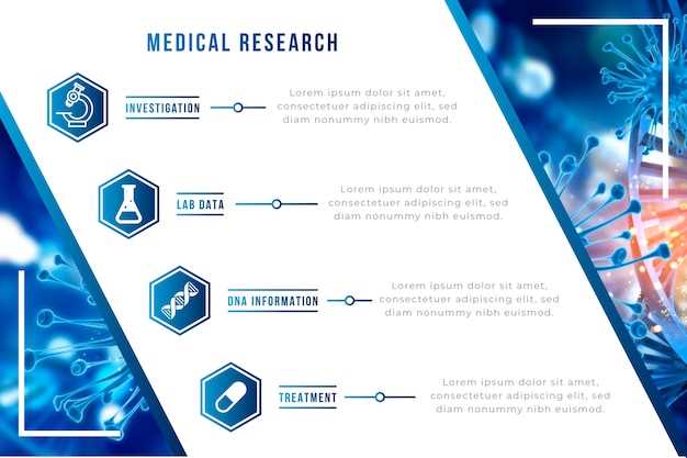 Benefits of Finasteride 5 mg Presentation